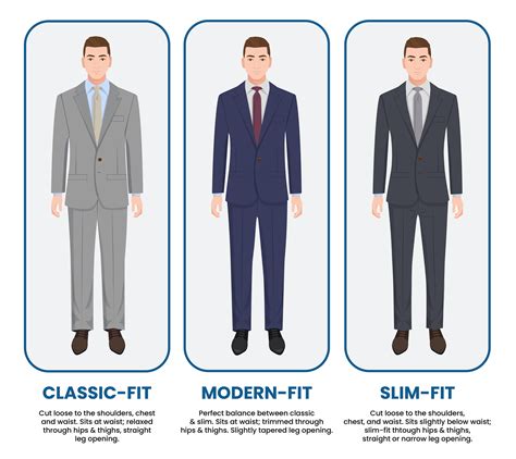 burberry trench coat slim fit vs modern fit